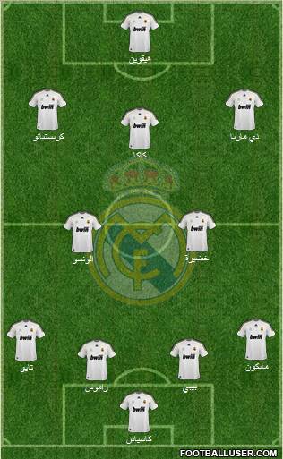 Real Madrid C.F. Formation 2010