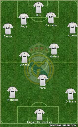 Real Madrid C.F. Formation 2010