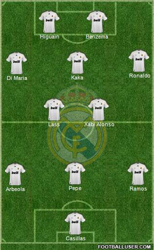 Real Madrid C.F. Formation 2010