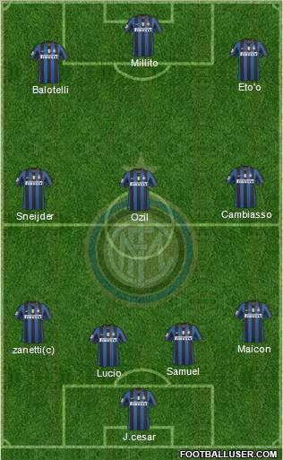 F.C. Internazionale Formation 2010