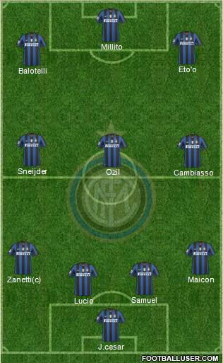 F.C. Internazionale Formation 2010