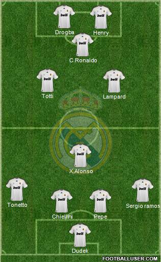 Real Madrid C.F. Formation 2010