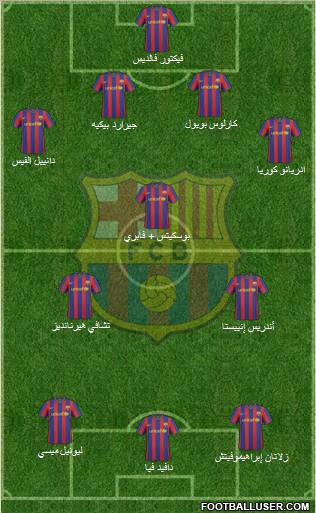 F.C. Barcelona Formation 2010