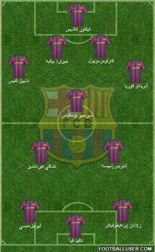 F.C. Barcelona Formation 2010