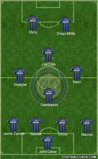 F.C. Internazionale Formation 2010