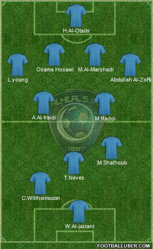 Al-Hilal (KSA) Formation 2010