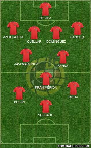 Spain Formation 2010