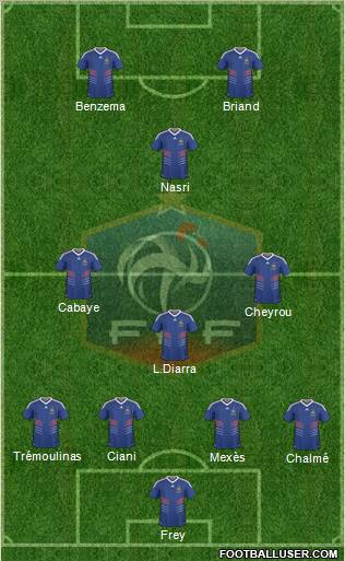 France Formation 2010