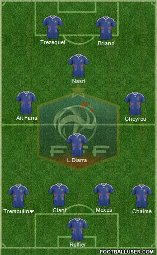 France Formation 2010