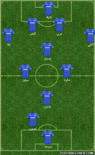 Chelsea Formation 2010