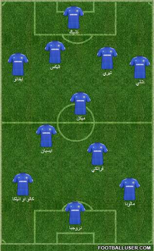 Chelsea Formation 2010