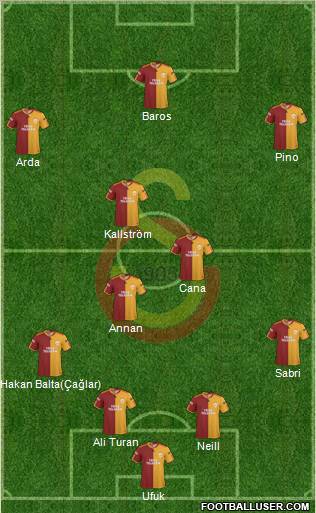 Galatasaray SK Formation 2010