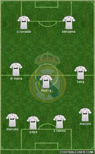 Real Madrid C.F. Formation 2010