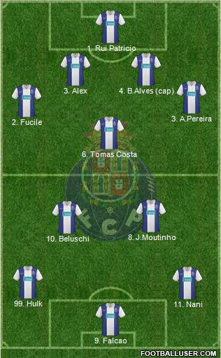 Futebol Clube do Porto - SAD Formation 2010