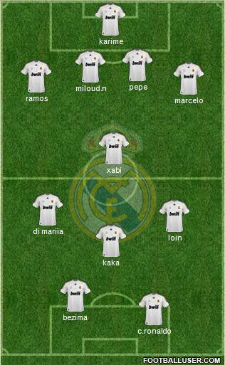 Real Madrid C.F. Formation 2010