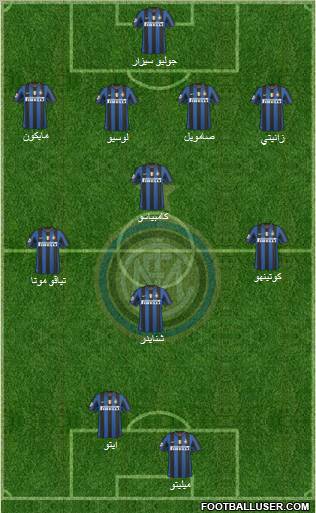 F.C. Internazionale Formation 2010