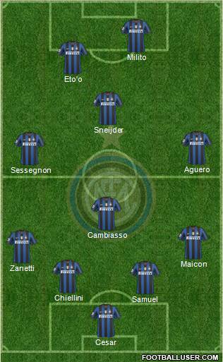 F.C. Internazionale Formation 2010