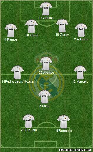 Real Madrid C.F. Formation 2010