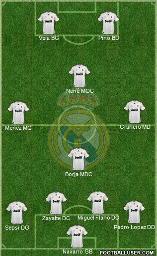 Real Madrid C.F. Formation 2010