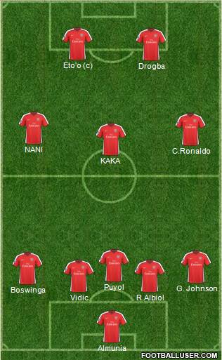 Arsenal Formation 2010