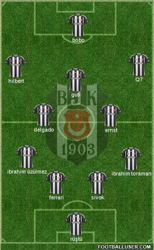 Besiktas JK Formation 2010