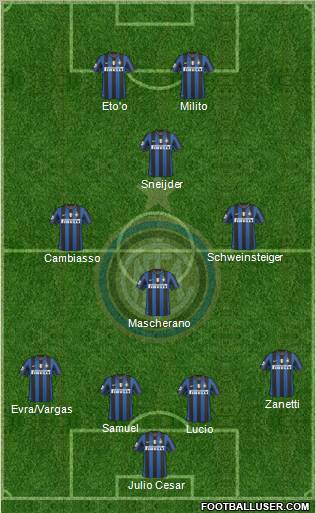 F.C. Internazionale Formation 2010