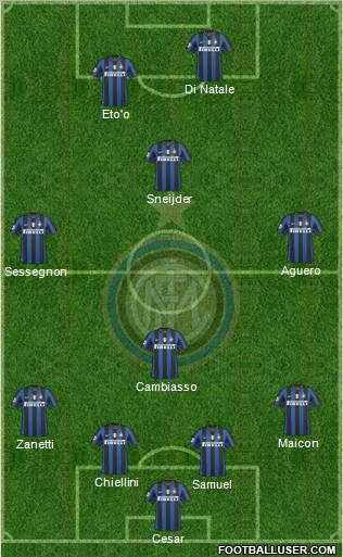 F.C. Internazionale Formation 2010