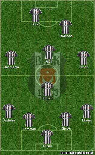 Besiktas JK Formation 2010