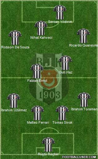 Besiktas JK Formation 2010