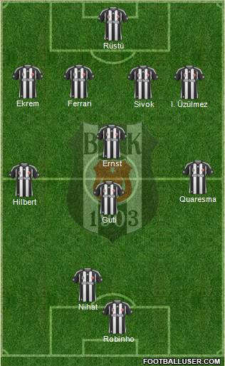 Besiktas JK Formation 2010