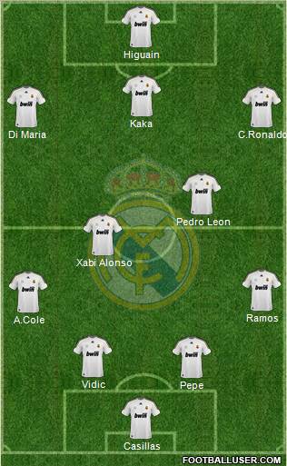 Real Madrid C.F. Formation 2010