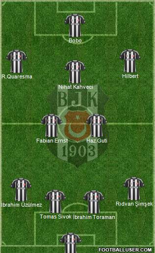 Besiktas JK Formation 2010