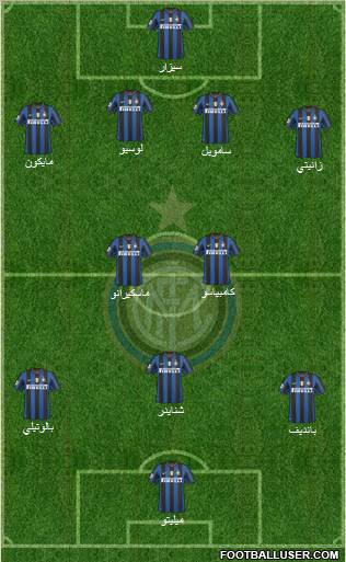 F.C. Internazionale Formation 2010