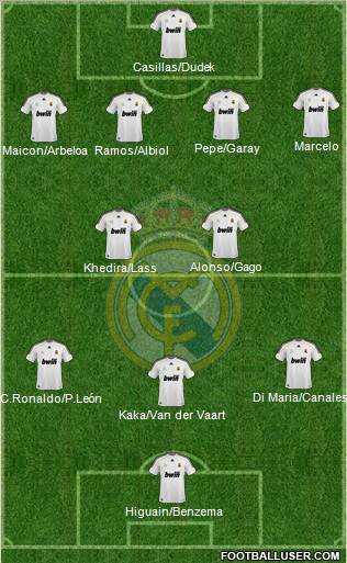 Real Madrid C.F. Formation 2010