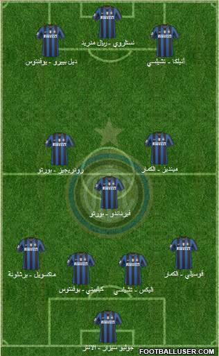 F.C. Internazionale Formation 2010