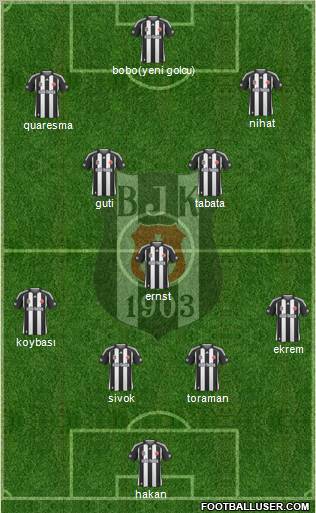 Besiktas JK Formation 2010