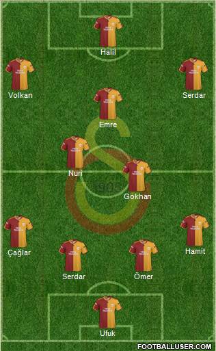 Galatasaray SK Formation 2010