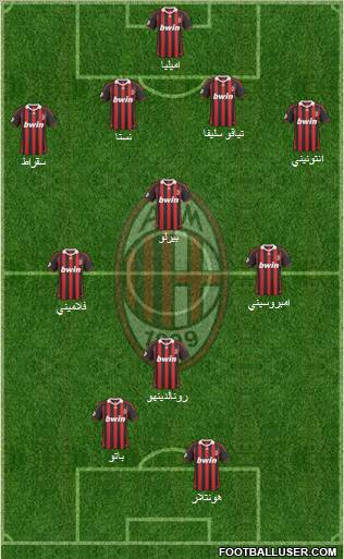 A.C. Milan Formation 2010