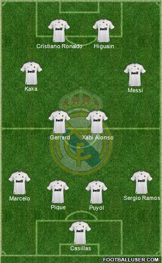 Real Madrid C.F. Formation 2010