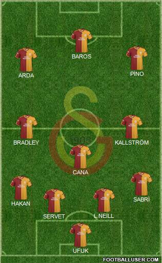 Galatasaray SK Formation 2010