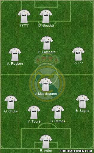 Real Madrid C.F. Formation 2010