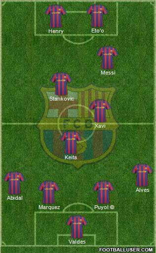 F.C. Barcelona Formation 2010