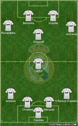 Real Madrid C.F. Formation 2010