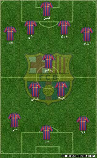 F.C. Barcelona Formation 2010