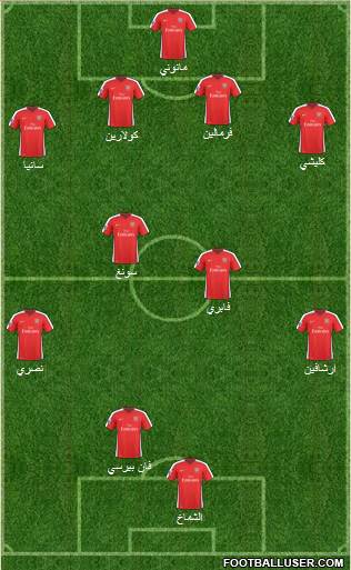 Arsenal Formation 2010