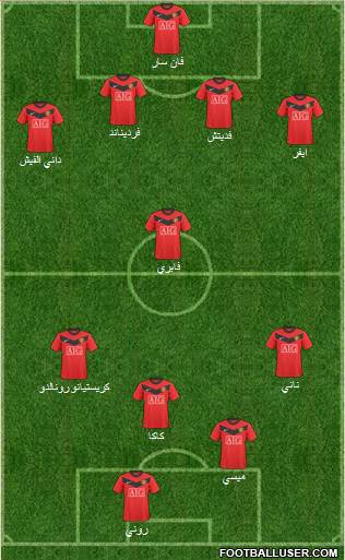 Manchester United Formation 2010