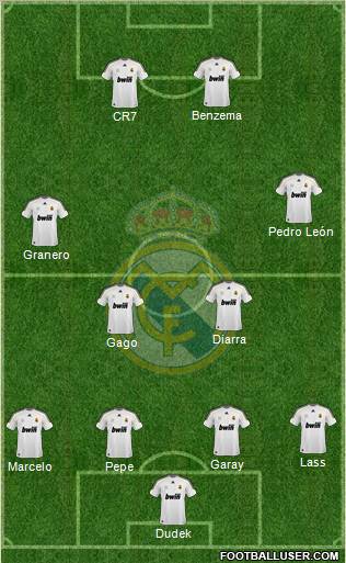 Real Madrid C.F. Formation 2010