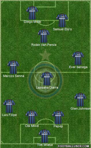 F.C. Internazionale Formation 2010