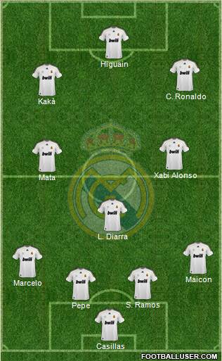 Real Madrid C.F. Formation 2010