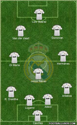 Real Madrid C.F. Formation 2010